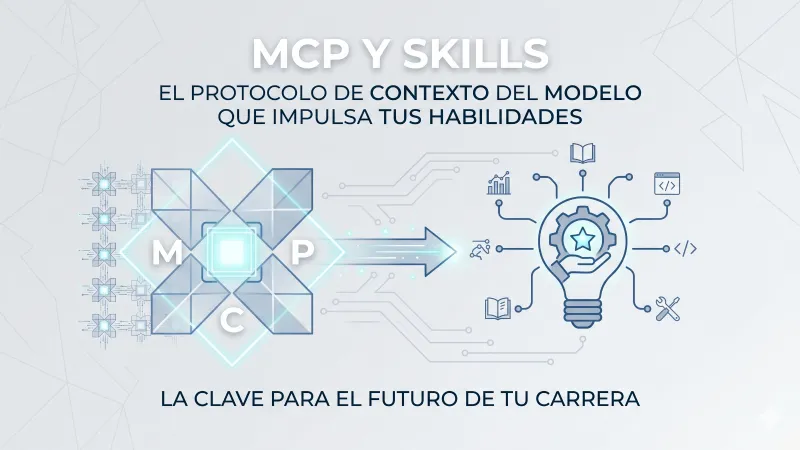 MCP vs Skills en IA: Diferencias y cuándo usar cada uno