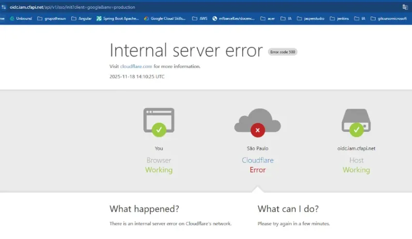 cloudflare error